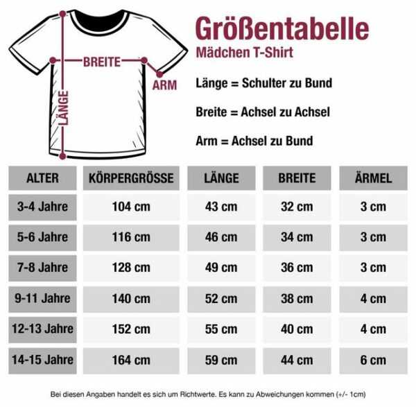 Shirtracer T-Shirt "ABC Einschulung - Schulkind Einschulung und Schulanfang - Mädchen Kinder T-Shirt" Einschulungs Geschenke Schultüte Füllung Schulranzen Schulrucksack Schule Deko