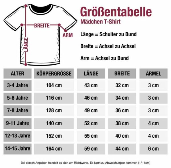 Shirtracer T-Shirt "Kita Abgängerin 2022 rosa/lila Einhorn Sterne - Schulkind Einschulung und Schulanfang - Mädchen Kinder T-Shirt" Einschulungs Geschenke Schultüte Füllung Schulranzen Schulrucksack Schule Deko