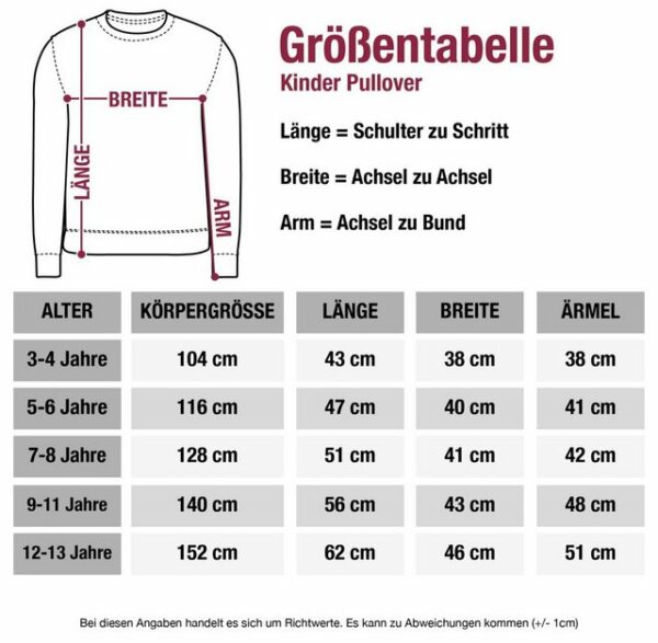 Shirtracer Sweatshirt Endlich Schulkind 2023 Schultüte ABC gelb/grün Einschulung Mädchen