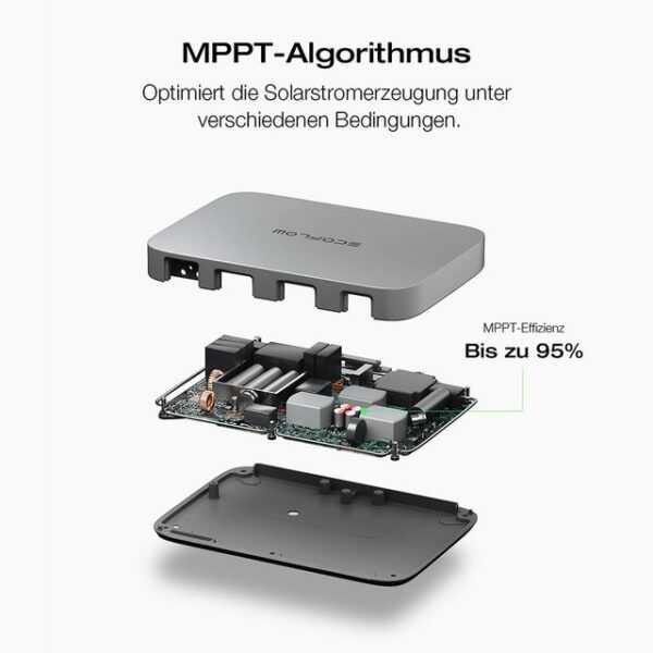 Ecoflow Solaranlage Balkonkraftwerk mir Speicher 870Wp, bis 800 W & 3600 Wh Kapazität, 870,00 W, plug and play 600-800W Balkonkraftwerk mit Speicher 1-3,6 kWh